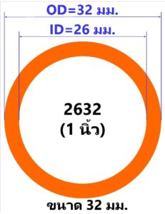 ท่อน้ำร้อน 1 นิ้ว