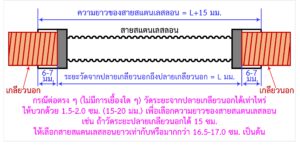 วิธีวัดความยาวของ สายน้ำดี