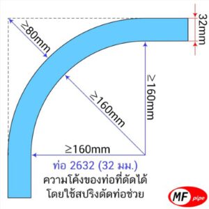 สปริงดัดท่อ 1 นิ้ว (ท่อลม 32 มม. 2632)