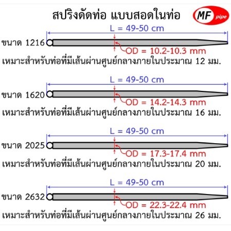 เส้นผ่านศูนย์กลาง สปริงดัดท่อ PAP